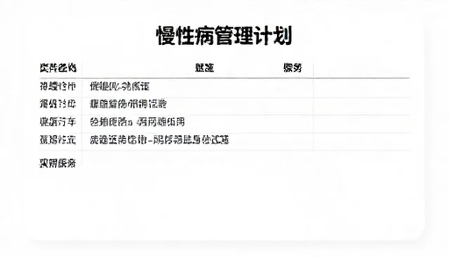 慢性病患者如何通过规范诊疗改善生活质量?